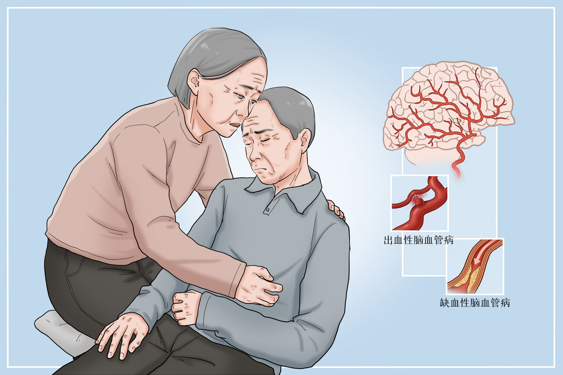 中风护理中风后如何护理