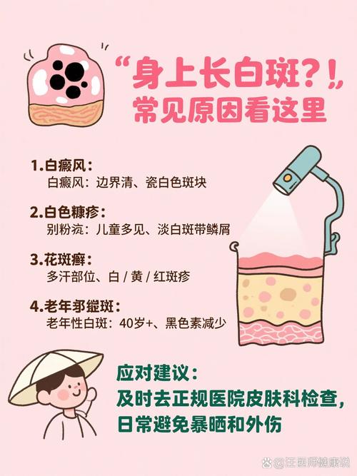 ʮ�����Ů����ð���