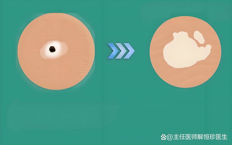 ��ͷ�ĸ�ҽԺ�ΰ����