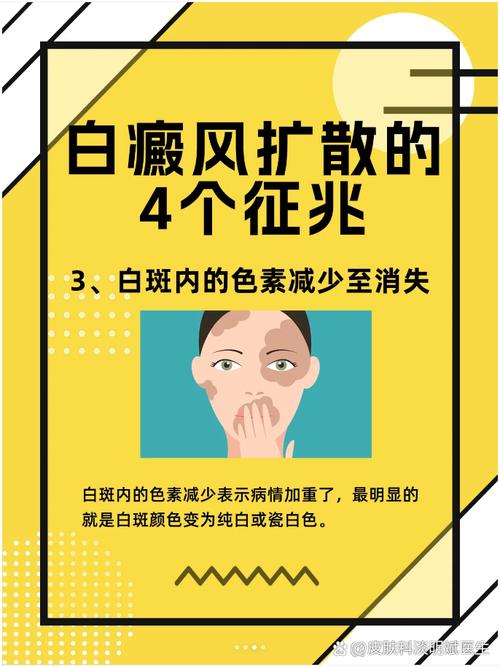 ���ȷ�ϰ���������