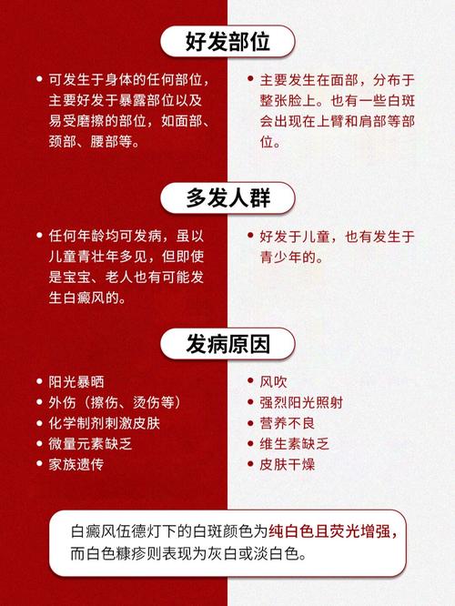 ¦�װ���ҽԺ���(¦�����ư���ר��ԤԼ)