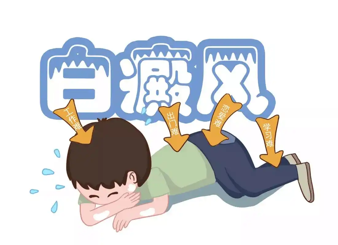 风湿外侵导致的白癜风 风湿外侵导致的白癜风