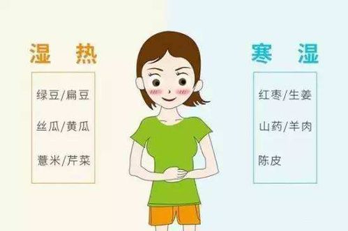 白癜风平时应该注意啥 白癜风平时应该注意啥