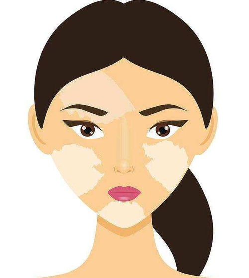 ���ϰ����ע��ʲô