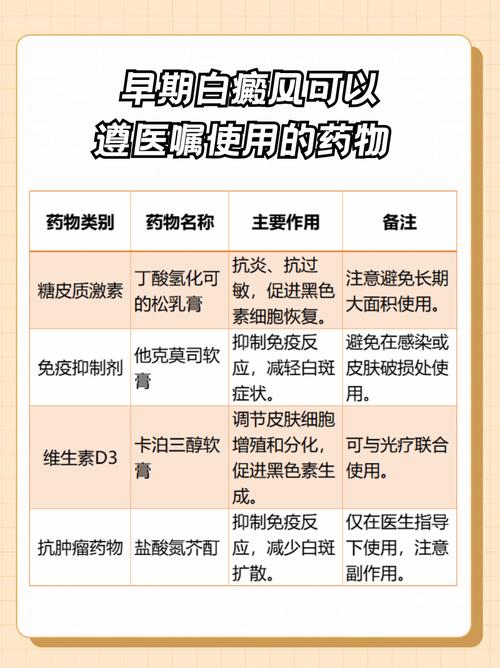 ͭ�������ΰ����ҽԺ����Щ �����ʲôʳ���