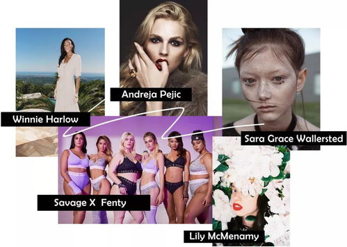 �����ճ�Ҫ��λ���