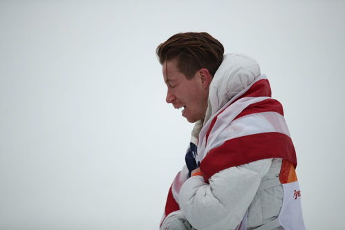 �������� ������������